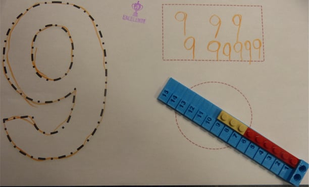 Aprender jugando con Lego. Lego proyectos educativos. Aprender matemáticas con Lego.