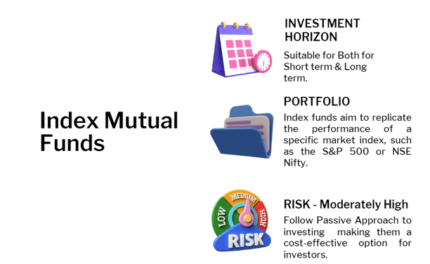 index mutual funds