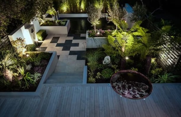 Home Garden Design