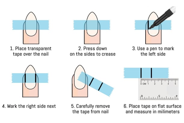 guide on how to measure your nail sizes, use a tape ruler, or a tape to cover your nail bed across