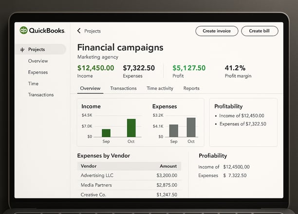 QuickBooks Online Dashboard.