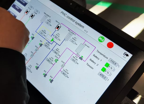 PHC control tablet