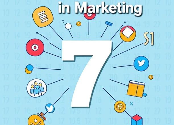 numbers marketing