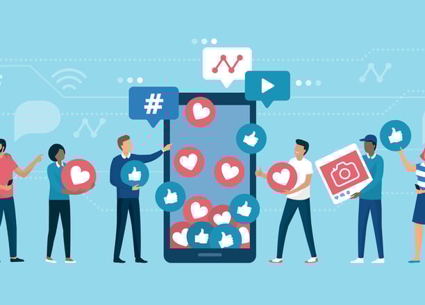 Social Media Ads and Promotion