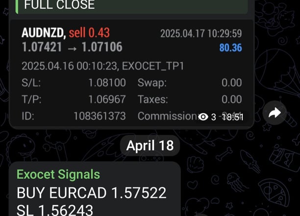 exocet signals forex