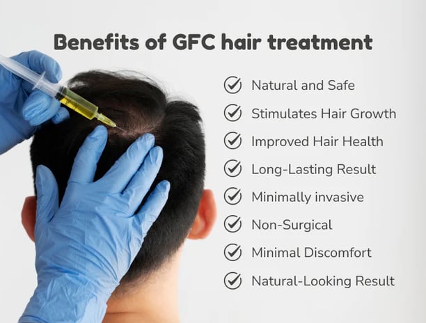 Skindent's Rejuvenate GFC Hair Treatment