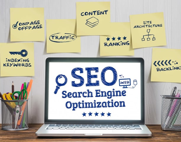 Laptop: Search Engine optimization, post it displaying Indexing keyword, Traffic, ranking, backlink
