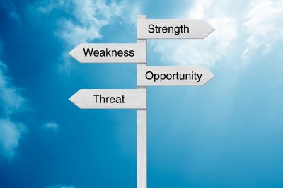 a signpost with a variety of signs that say strength, strength, and strength