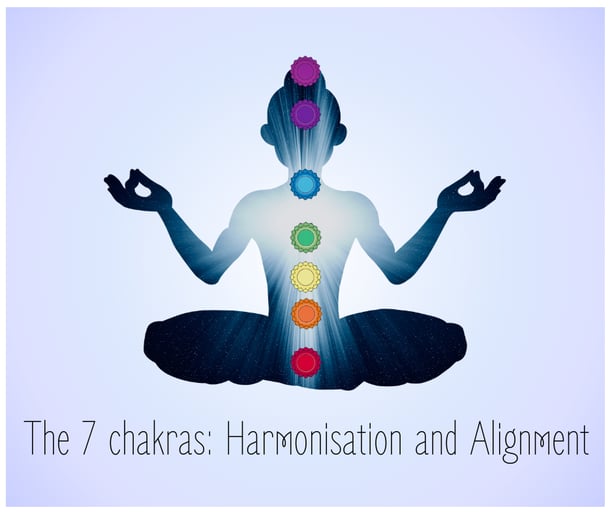 Chakras course