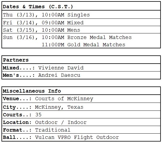 PPA Texas Open dates, times, partners, general info