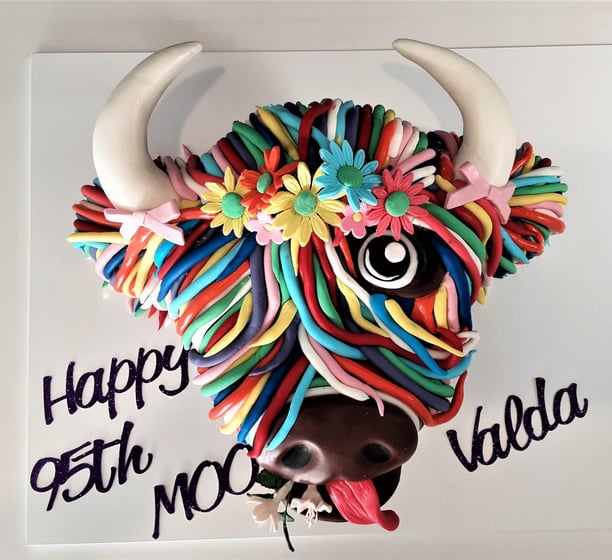 Perth Birthday Cake