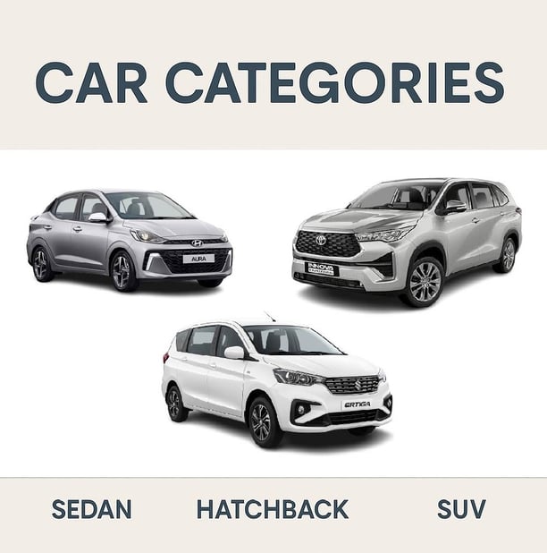 car categories