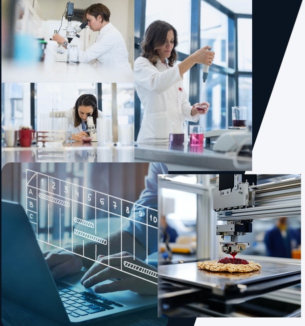 food innovation and research