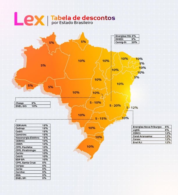 Desconto na Conta de Luz Alexandria Energia