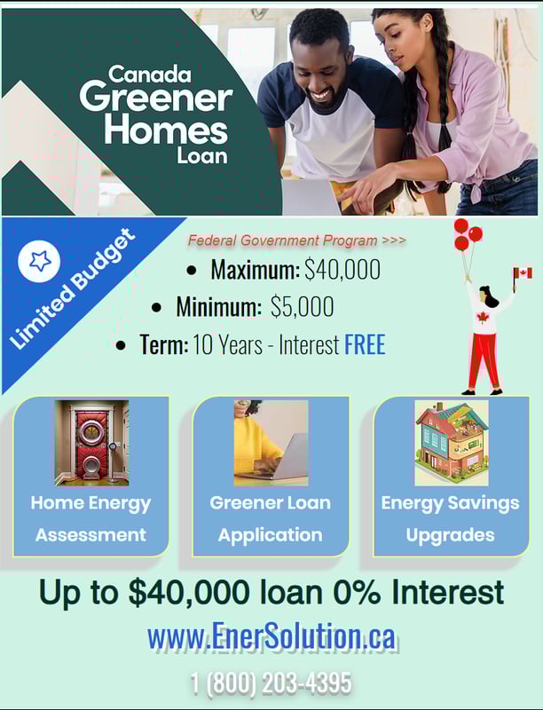 Alberta energy audit by EnerSolution Inc.