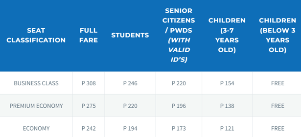 FastCat Passenger and Freight Rates - Estimate Costs and Book Your ...