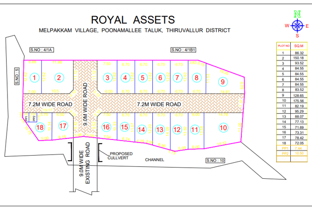 royal square royal assets-melapakkam paruthipattu layout