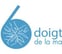 6 doigts de la mains harcèlement scolaire HarcelKido