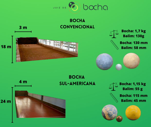 Jogo de Bola Bocha Oficial 1,7Kg