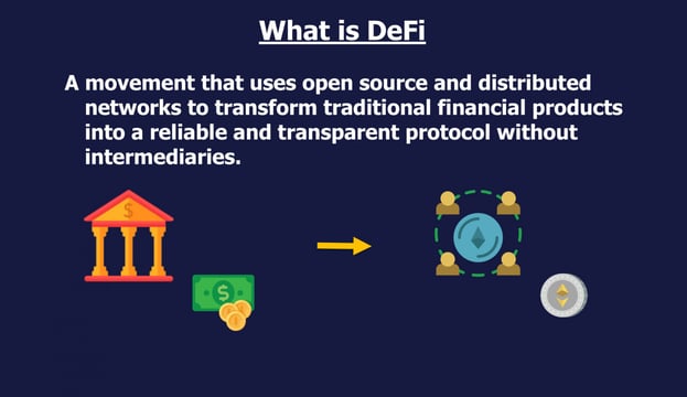 Definition of DeFI