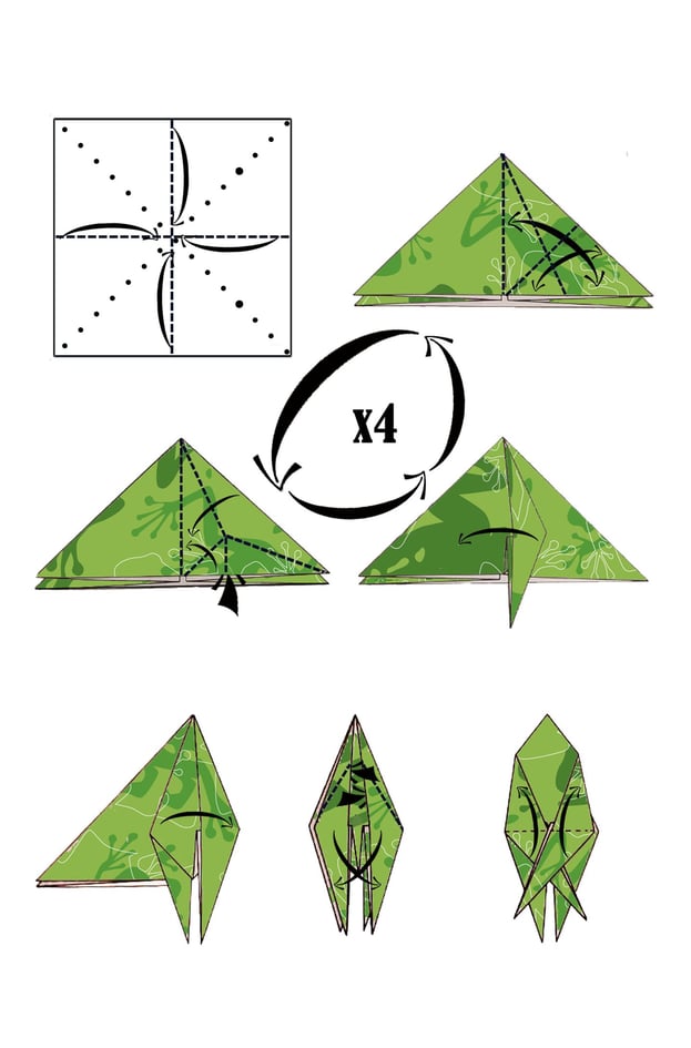 Istruzioni per creare un rospo in origami con la carta