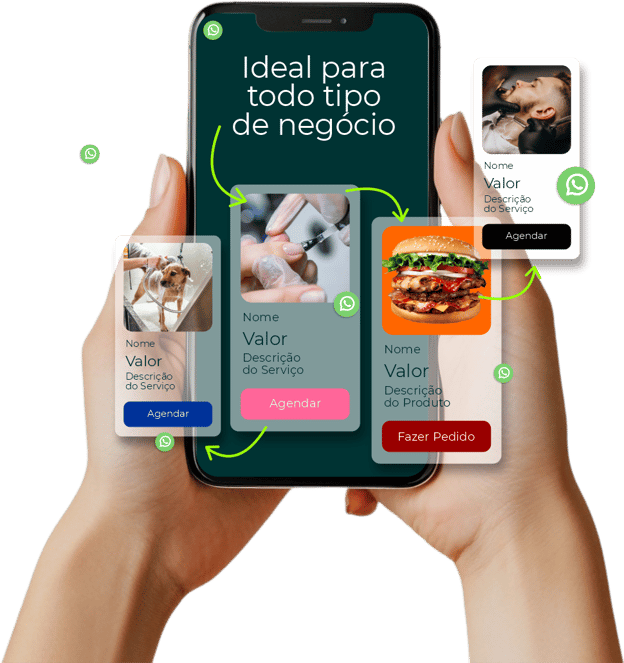 Catálogos Digitais • Mini Commerce
