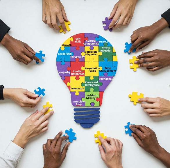 Personal and professional development