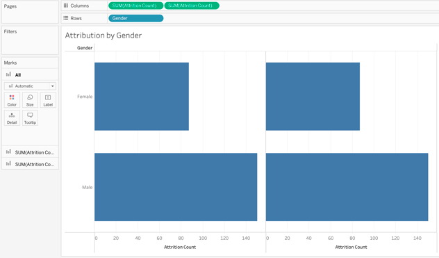 Tableau interactive dashboard project