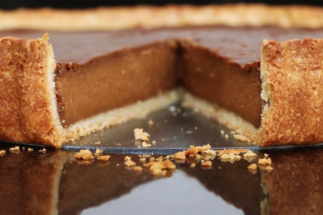 Cuppa Custard Tart