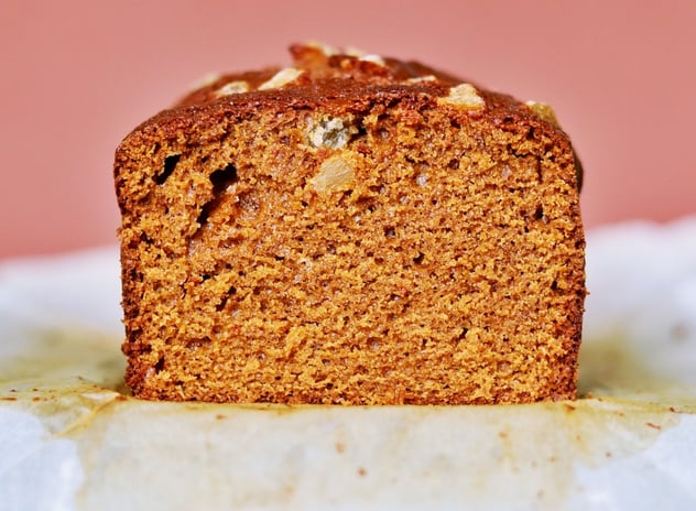 Four Forms of Gingerbread Loaf