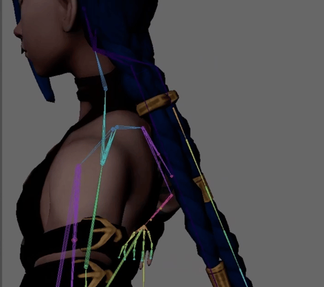 Rigging para videojuegos