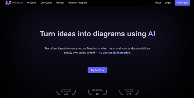 mymap.ai