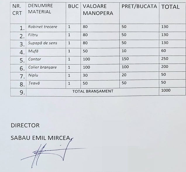 a paper with a list of the top ten most importants