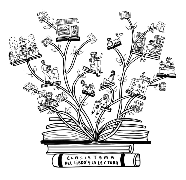 Una representación del ecosistema del libro y la lectura