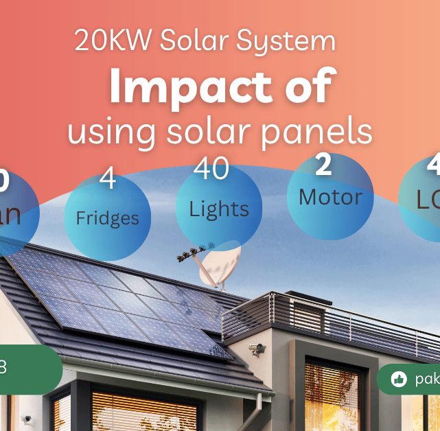 20kw solar system