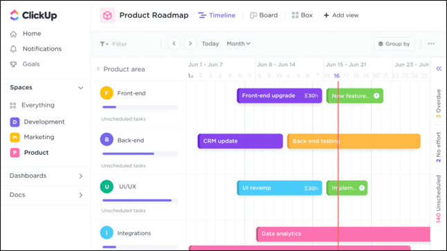 ClickUp Timeline View