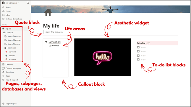 Notion Dashboard