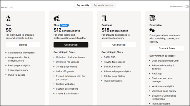 Notion Pricing