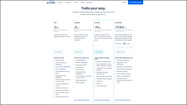 Trello Pricing