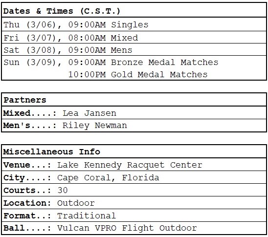 PPA Cape Coral Open dates, times, partners, general info