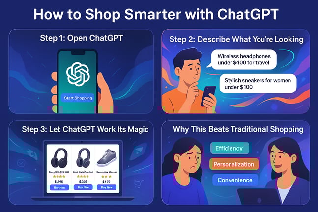 how to shop smarter with ChatGPT