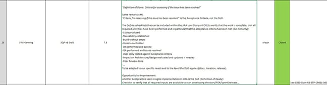 Initiation of the Definition of Done (DoD) concept into the Agile methodology of the CROSSRAIL C660