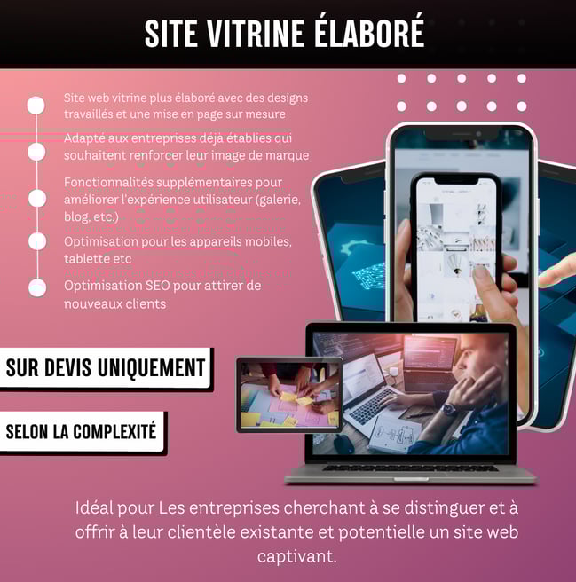 Site Vitrine Avancé : Site web plus élaboré avec designs travaillés et mise en page sur mesure. Idéa