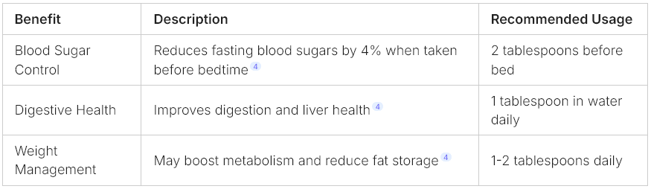 a table with a list of the top ten health benefits of a healthy diet