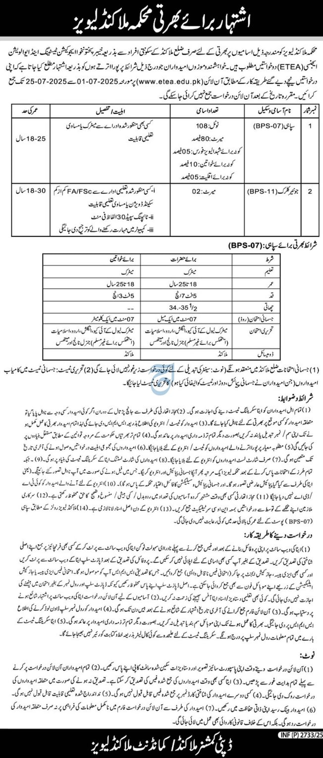 malakand levies sepahi jobs 2025 etea matric kpk apply online