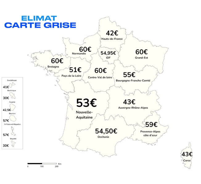 Carte prix cheval fiscal Elimat carte grise