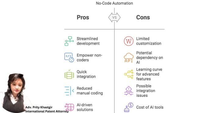 Manual protocol branching? DeepSeek’s neural networks handle 10,000+ conditional paths—without a sin