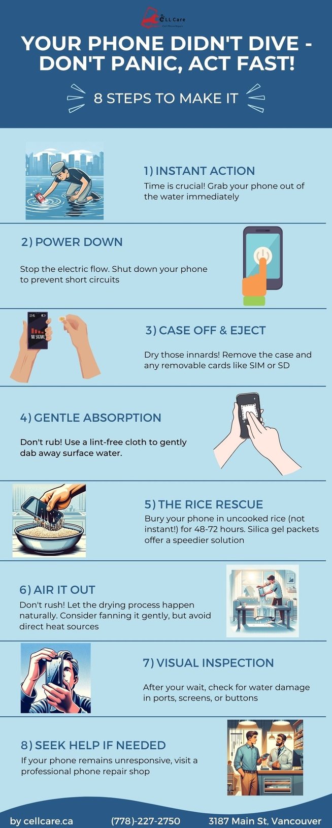 How to save your wet phone infographic