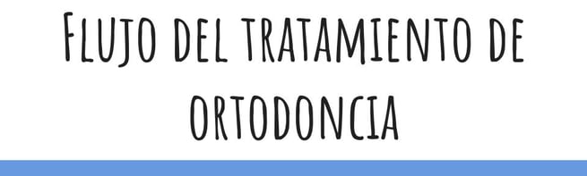 Flujo de tratamiento de ortodoncia