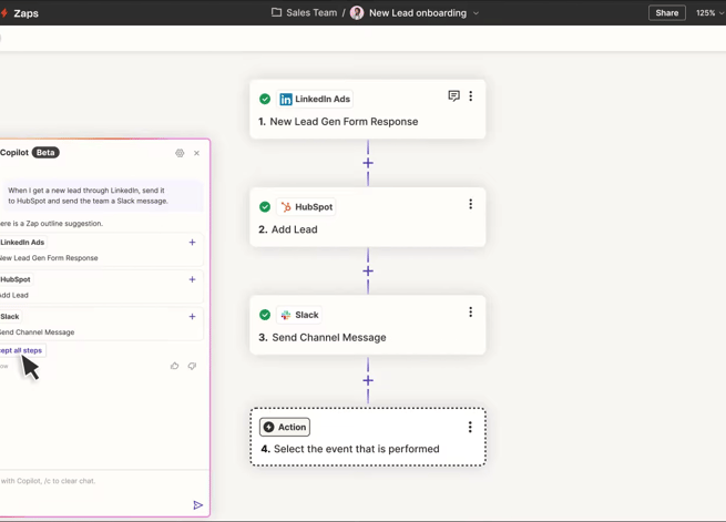 Automatización secuencial con Zapier